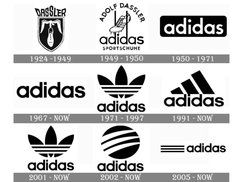 Ý nghĩa logo ba sọc của thương hiệu adidas qua các thời kỳ