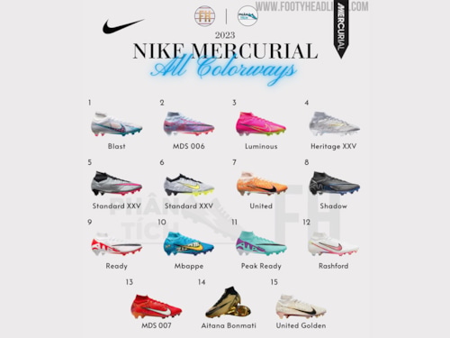 Điểm lại tất cả các phối màu của Nike Mercurial trong năm 2023