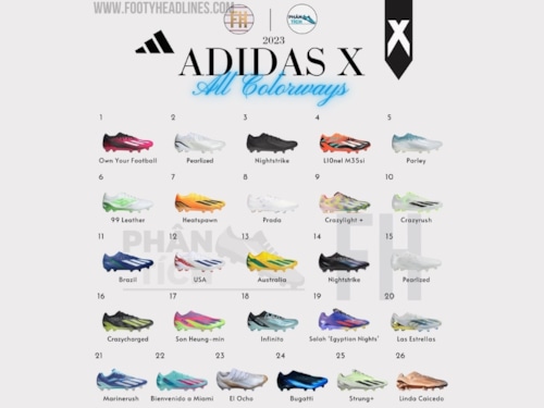 Tổng hợp những phối màu của dòng giày tốc độ adidas X năm 2023