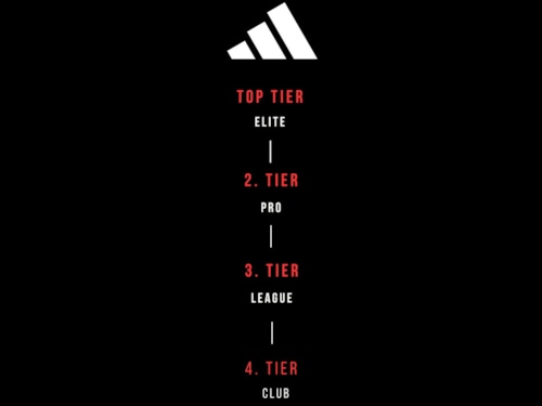 Hệ thống đặt tên mới của giày đá bóng adidas: Đơn giản và dễ hiểu hơn!