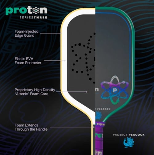 Vợt Pickleball Proton Project Peacock Elongated