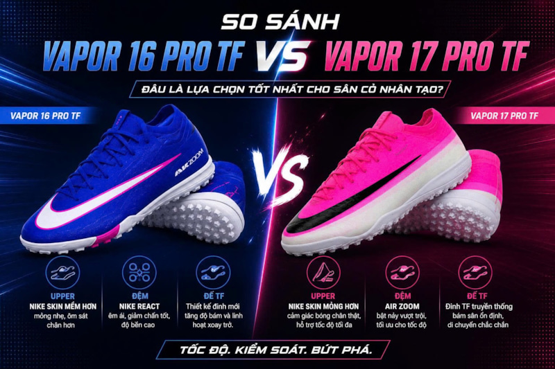 So sánh Nike Vapor 16 Pro TF và Vapor 17 Pro TF: Có đáng để nâng cấp?