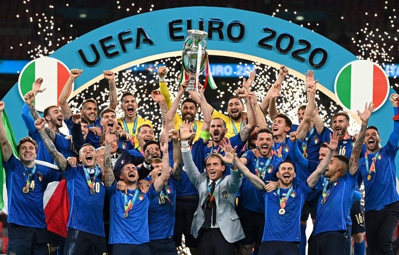 Euro - Giải vô địch bóng đá Châu Âu
