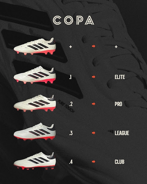 Các phân khúc giày đá bóng adidas Copa Pure 2024
