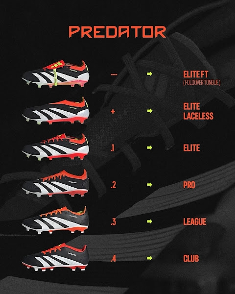 Các phân khúc giày đá bóng adidas Predator 2024