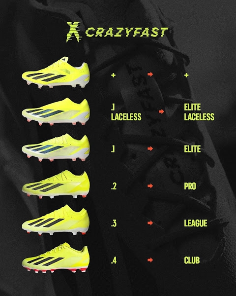 Các phân khúc giày đá bóng adidas X Craxyfast  2024