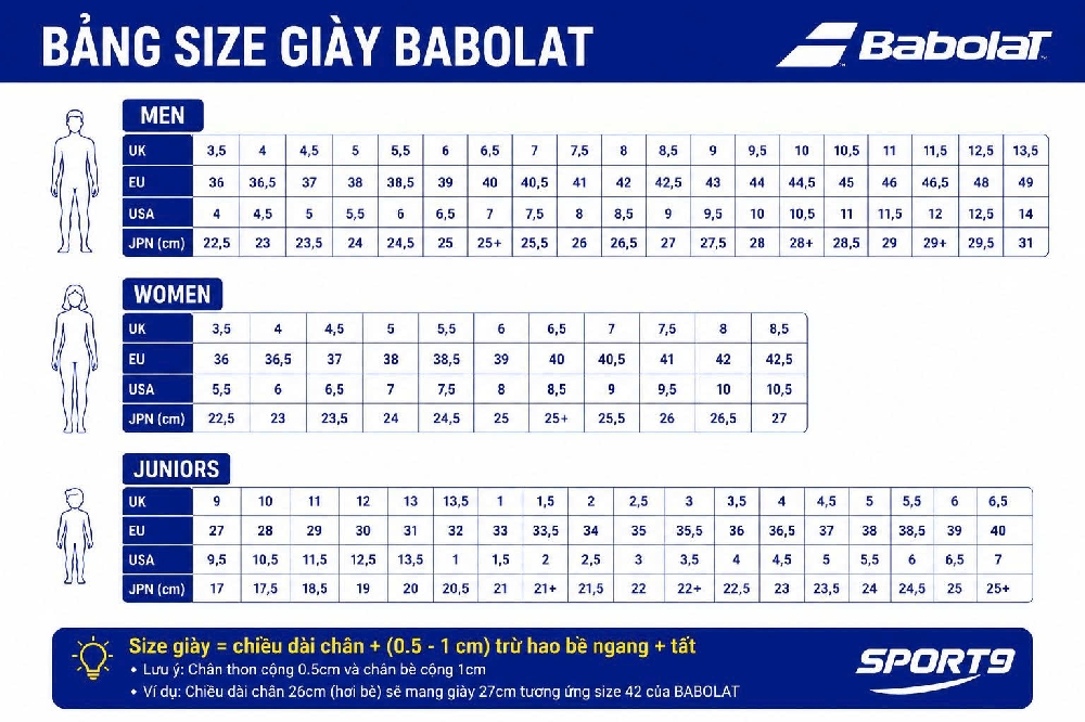 Giày Pickleball/tennis Babolat Jetmact