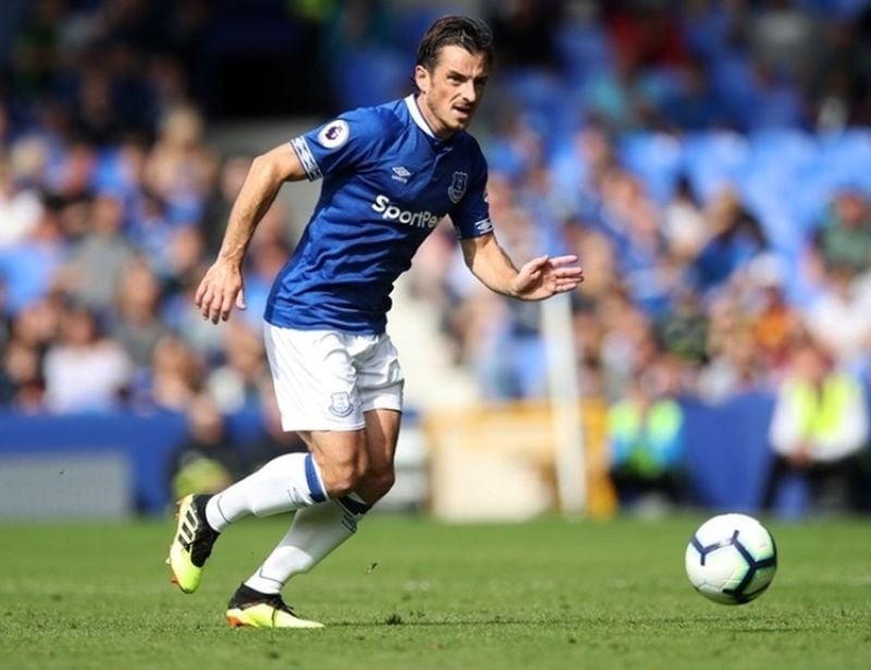 Chọn giày đá bóng phù hợp với lối chơi sức mạnh, chắc chắn