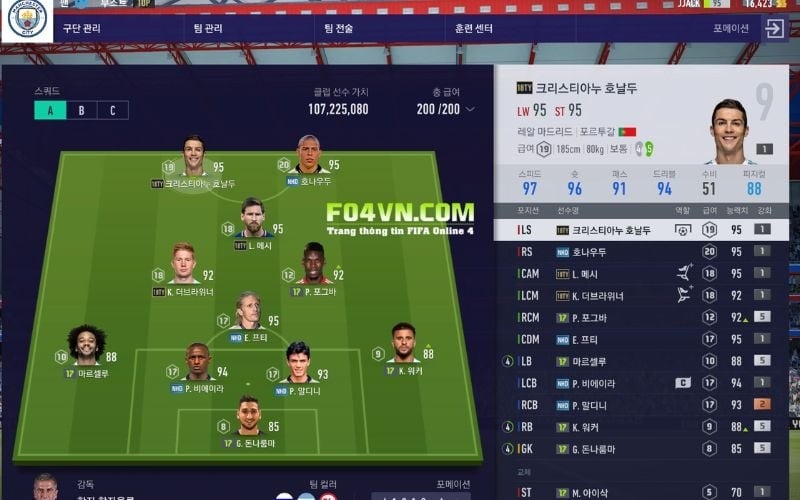 Sơ đồ chiến thuật bóng đá 4-1-2-1-2