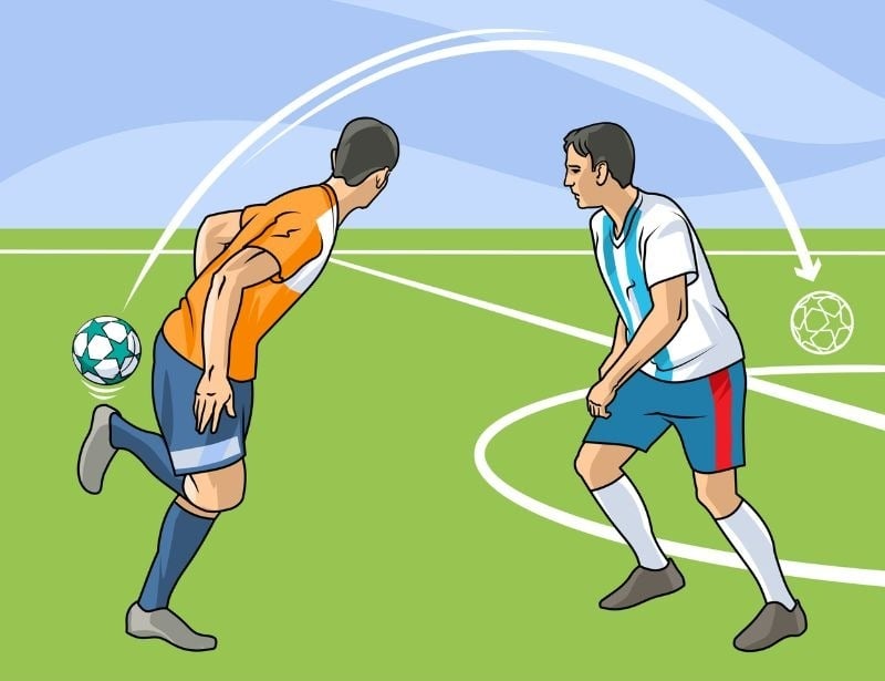 Lưu ý khi thực hiện các Skill đỉnh cao